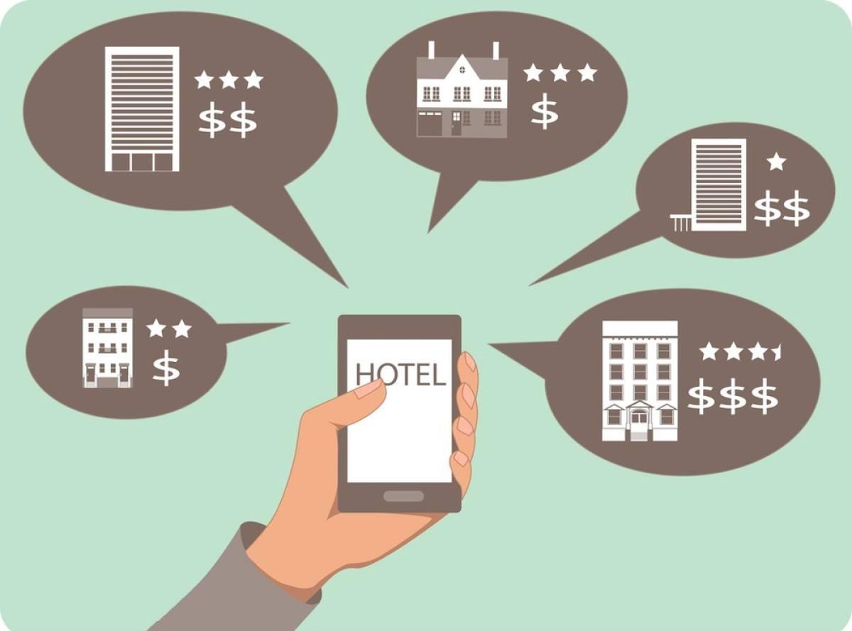 做一個酒店管理APP多少錢