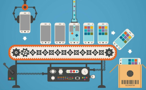 4種app開發技術分析,看你開發app適合哪一種